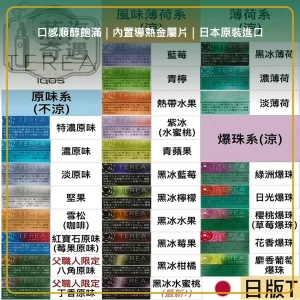 IQOS TEREA 日本煙彈 ILUMA 全系列專用 29種口味 整條10包，日本TEREA口味，口味：綠洲爆珠/日光爆珠/太陽爆珠/柑橘爆珠，產品主圖